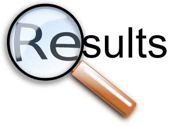 पूर्ण नतीजे घोषित बीसीए ओर बीकॉम के