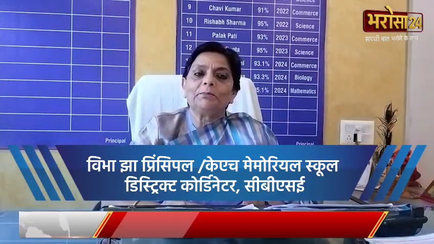 छोटे बच्चों पर पढ़ाई का बोझ नहीं, प्यार भरा माहौल जरूरी: विभा झामदर्स की बड़ी जिम्मेदारी कि वह छोट बच्चों पर विशेष केयर करें.  